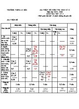 Ma trận đề kiểm tra học kỳ II môn Vật lý 7 - Năm học 2019-2020 - Trường THCS Lai Hòa